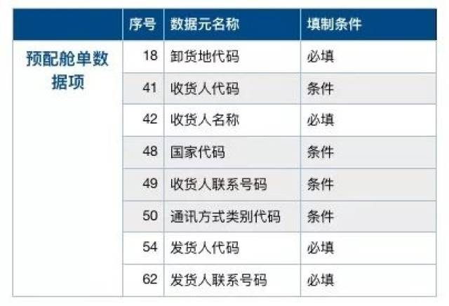 澳门一码一码100准确,灵活解析方案_Device20.388