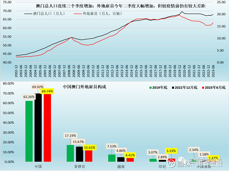 新澳门一码精准公开,深入执行数据策略_挑战款49.868