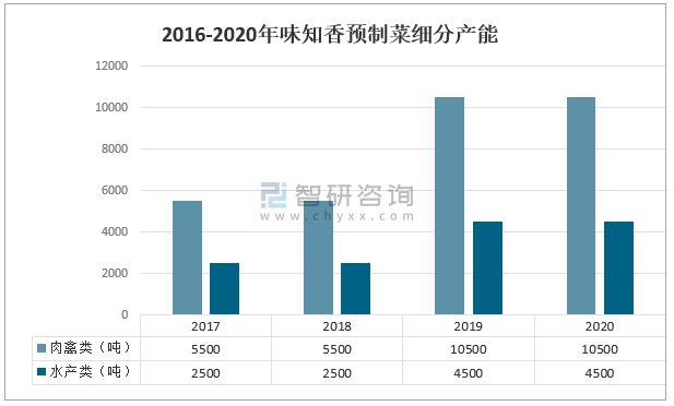 新澳最新最快资料新澳85期,数据驱动方案实施_Chromebook53.62