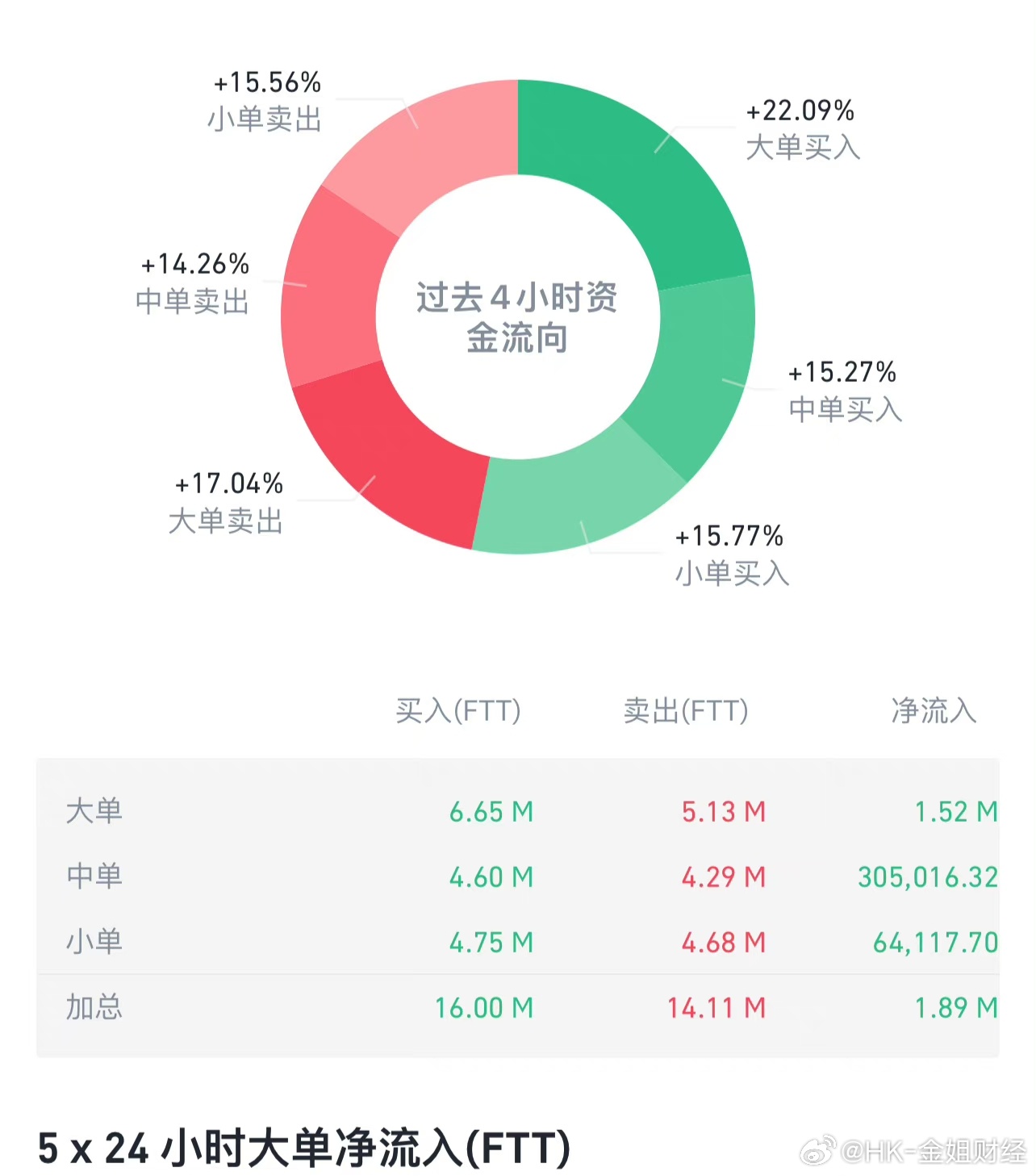 今天晚9点30开特马,灵活解析实施_WearOS34.99