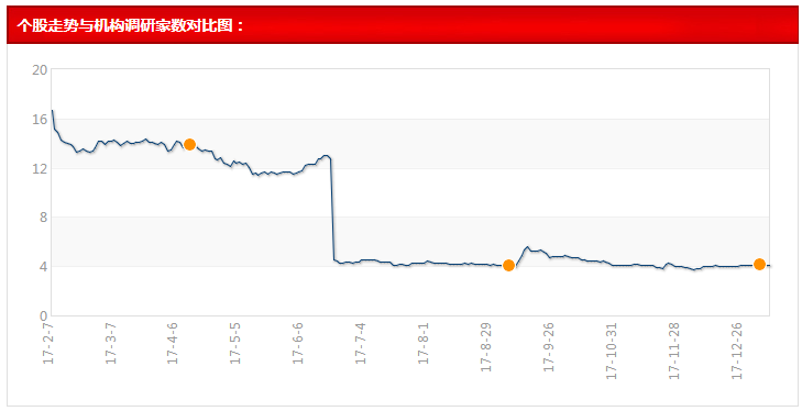 新澳门精准内部挂资料,实地执行数据分析_Max74.577