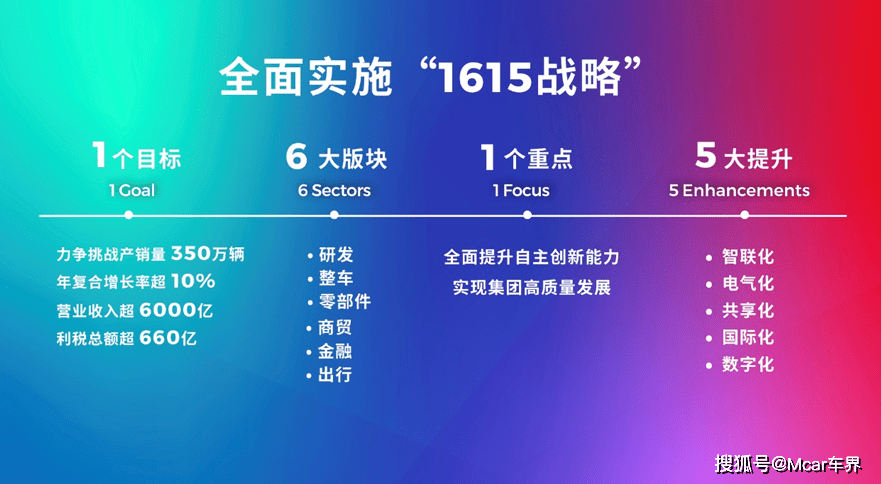 新澳2024年最新版资料,全面实施策略数据_限量版14.317