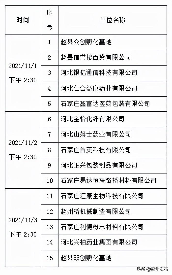 赵县农业农村局最新招聘信息深度解析