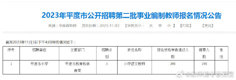 牟平区统计局最新招聘信息概览与招聘细节深度解析