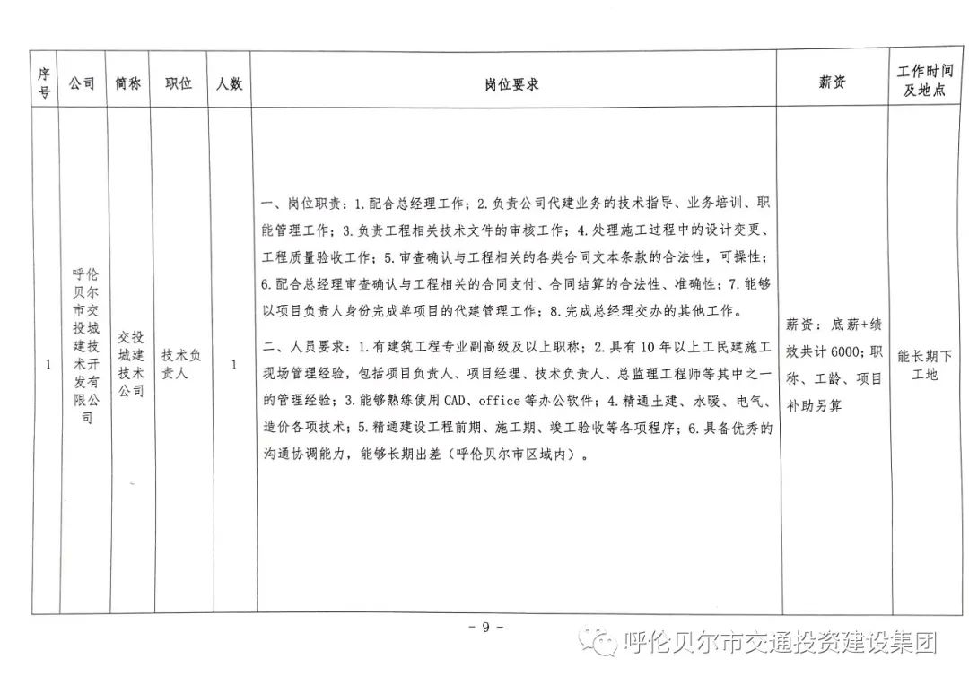 扎赉特旗交通运输局招聘启事