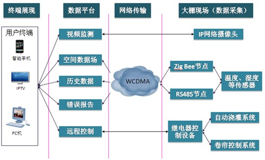 新奥内部资料网站4988,数据驱动分析决策_标准版90.65.32