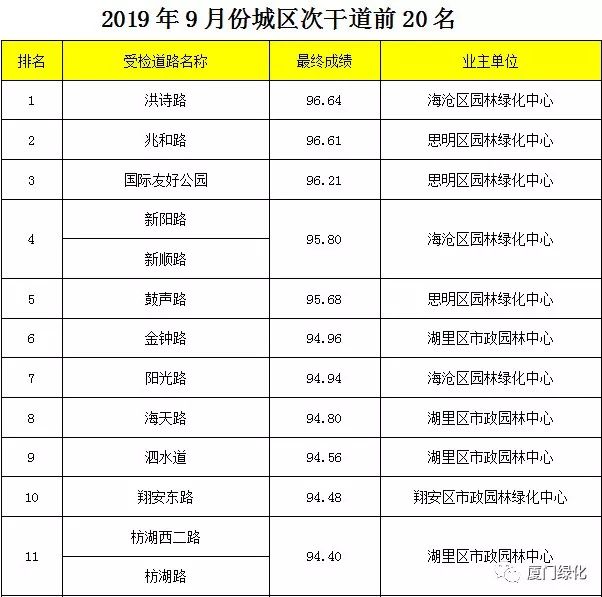 新澳门一码一码100准确,实地分析考察数据_AR46.296