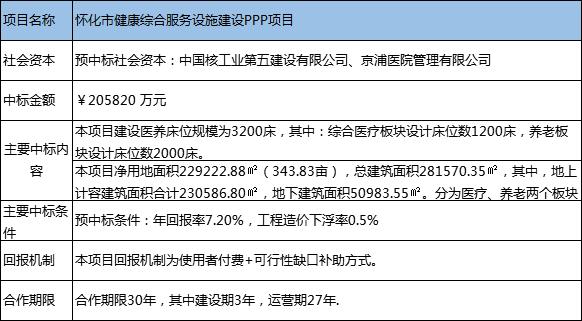 三中三免费公开期期三中三,标准化流程评估_suite15.936