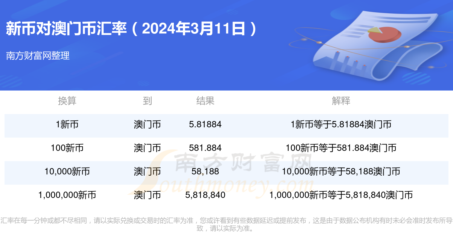 2024澳门开奖结果记录,正确解答落实_nShop79.272