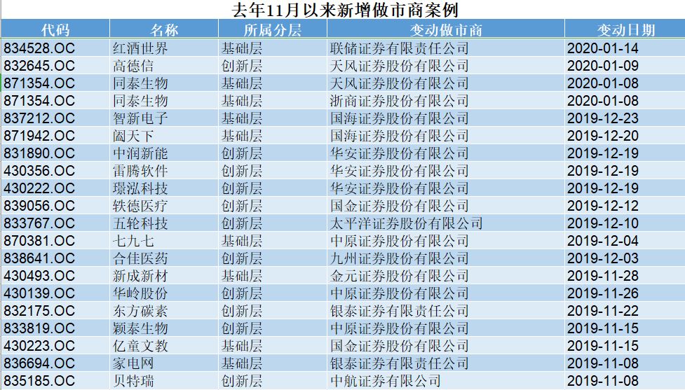 澳门一码一肖一特一中全年,正确解答落实_储蓄版90.605