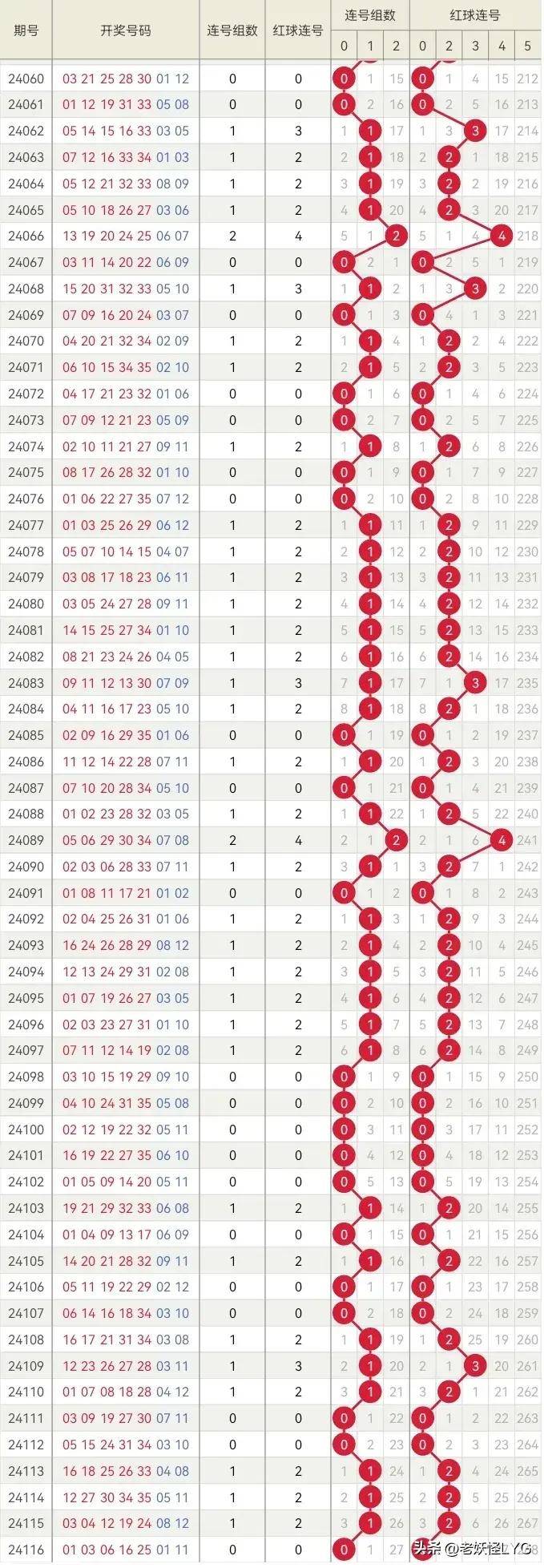 一肖一码一中一特,实践策略设计_AR78.877