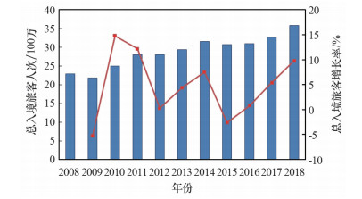 2024年12月5日 第68页