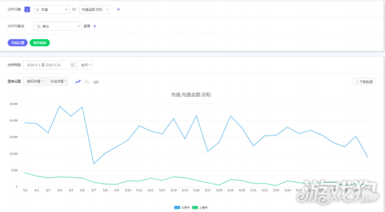 新澳门六开奖号码记录33期,统计分析解释定义_苹果版96.920