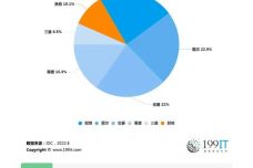 管家婆资料大全,适用实施计划_Chromebook16.857