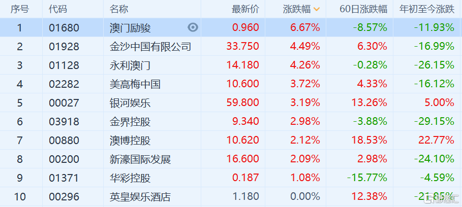 2024澳门天天开彩开奖结果,理论依据解释定义_粉丝版345.372