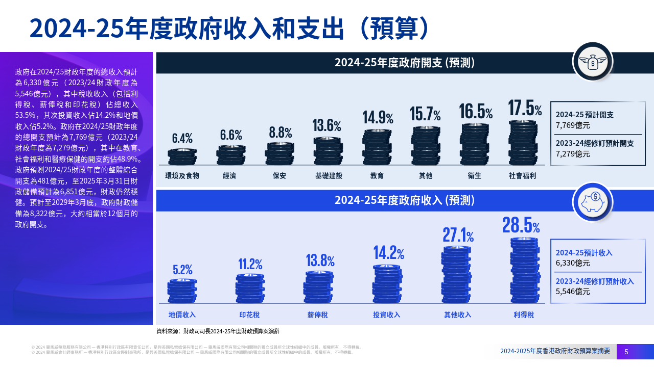 2024澳门公开,数据设计支持计划_ios99.268