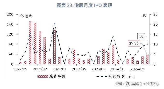 2024年香港内部资料最准,快速响应计划分析_HDR54.103