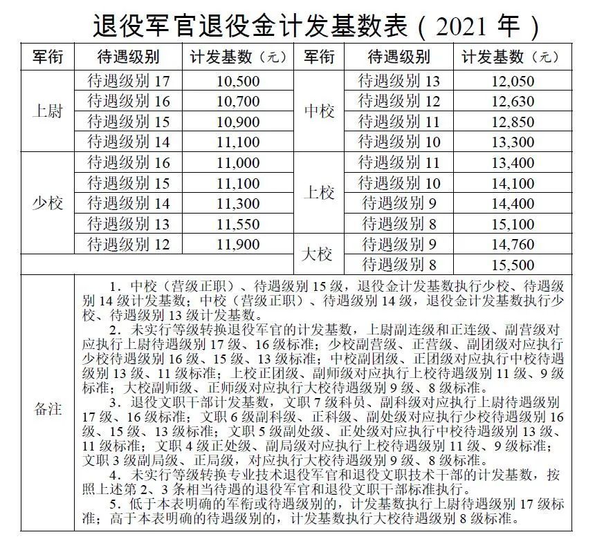 2025军残涨幅最新消息,实地计划设计验证_特别版43.346