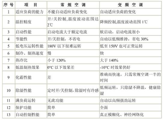 澳门六开奖结果2024开奖记录查询,功能性操作方案制定_watchOS53.289