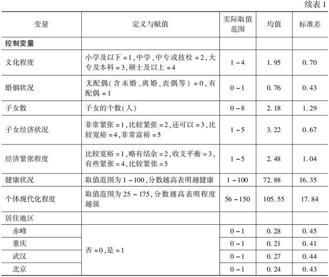 香港码11.10.46.09.19.49.,统计分析解释定义_领航版96.528