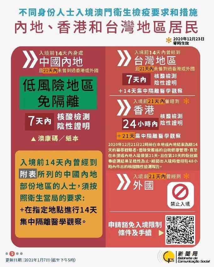 新澳门天天开好彩大全生日卡,涵盖了广泛的解释落实方法_超级版21.924