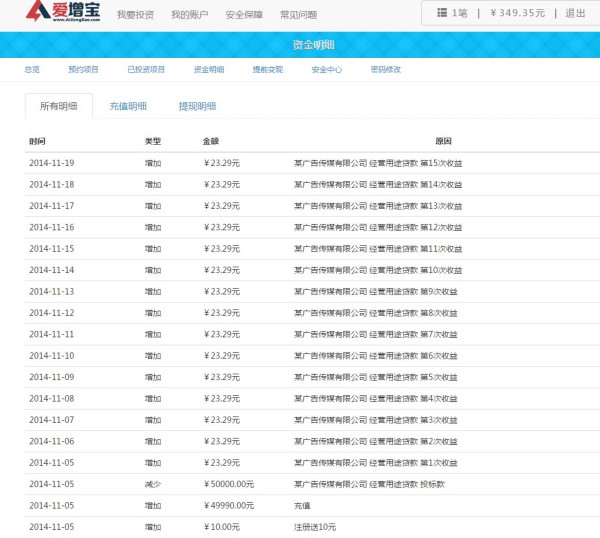 澳门三肖三码三期凤凰网诸葛亮,实地策略评估数据_理财版58.448