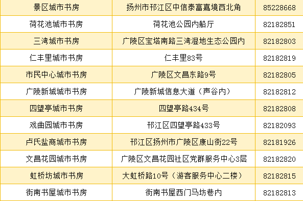 2024年新澳开奖结果查询,综合分析解释定义_旗舰版34.257