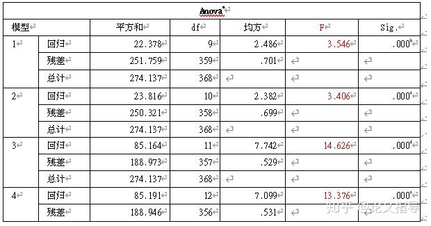 014940cσm查询,澳彩资料,实证数据解析说明_动态版91.646