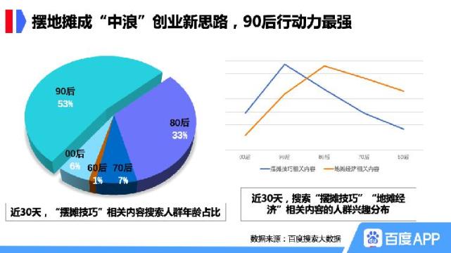 澳門新澳天天開彩,全面数据应用分析_5DM90.405