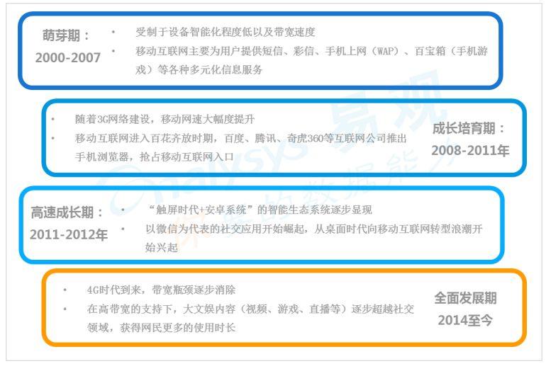 澳门六开奖结果2024查询网站,实践性计划推进_影像版81.766