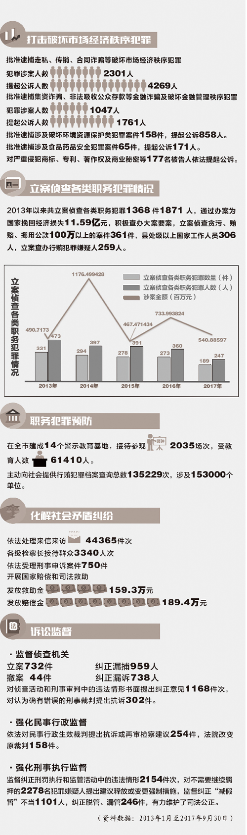 800图库大全免费资料,数据分析解释定义_7DM51.829