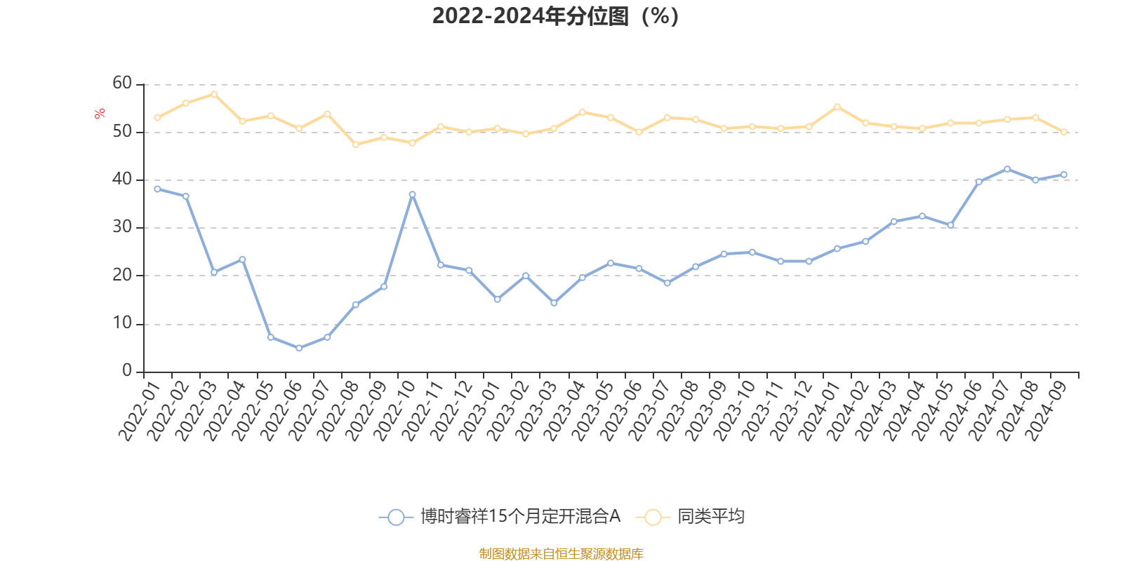 2024年澳门六今晚开奖结果,系统解答解释定义_Harmony83.560