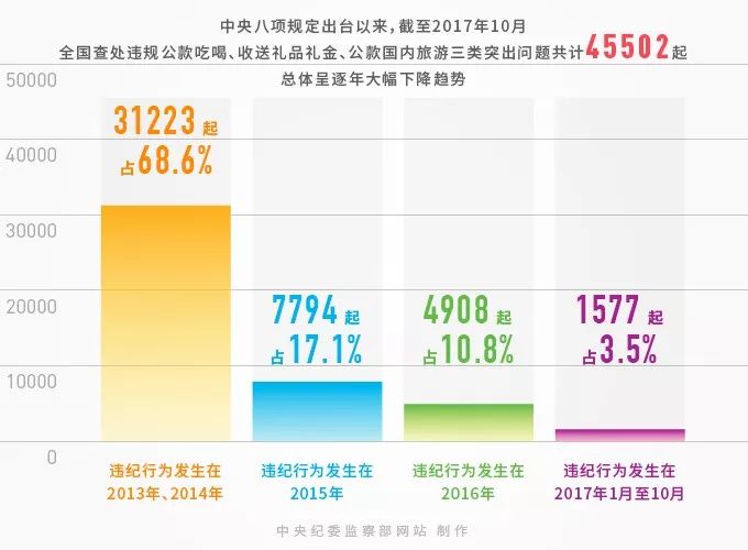 花残 第3页