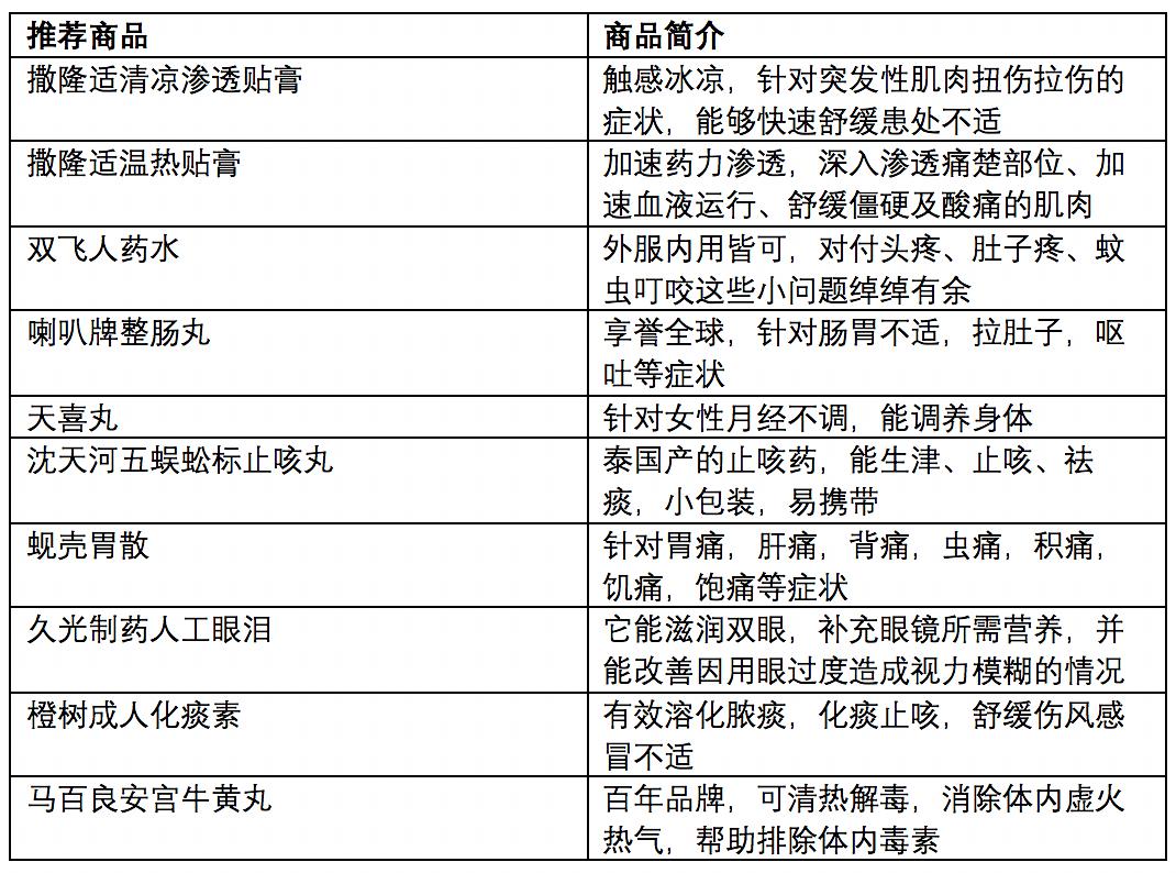 2024新澳门免费长期资料,实效设计策略_D版71.87