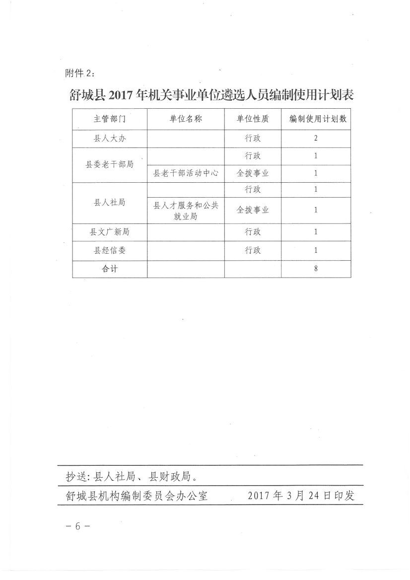 和县统计局最新招聘公告全面解读