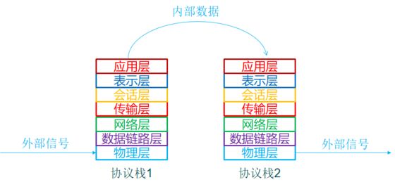 精准内部三肖免费资料大全,数据导向执行解析_Executive48.876