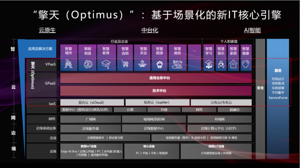 2024新澳门精准免费大全,迅捷解答计划执行_定制版41.639