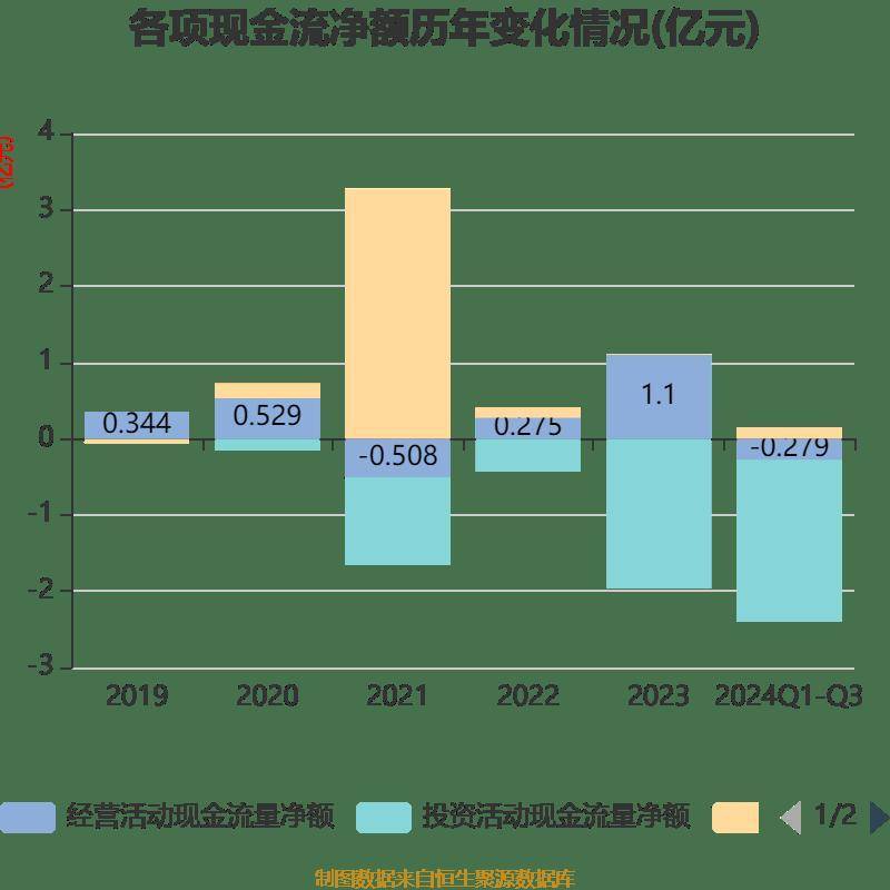 2024新澳最精准资料大全,具体实施指导_安卓46.83