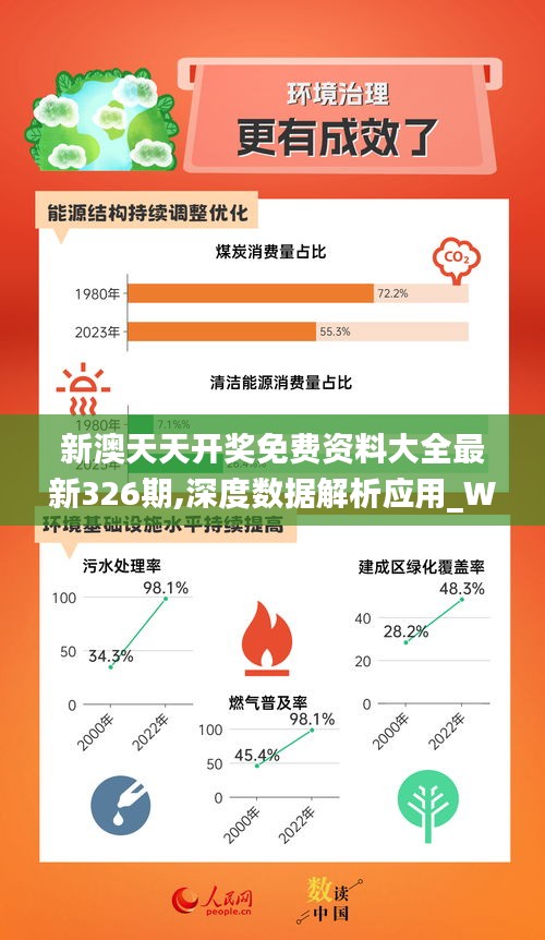 2024新奥免费资料,实地评估策略数据_Max57.825