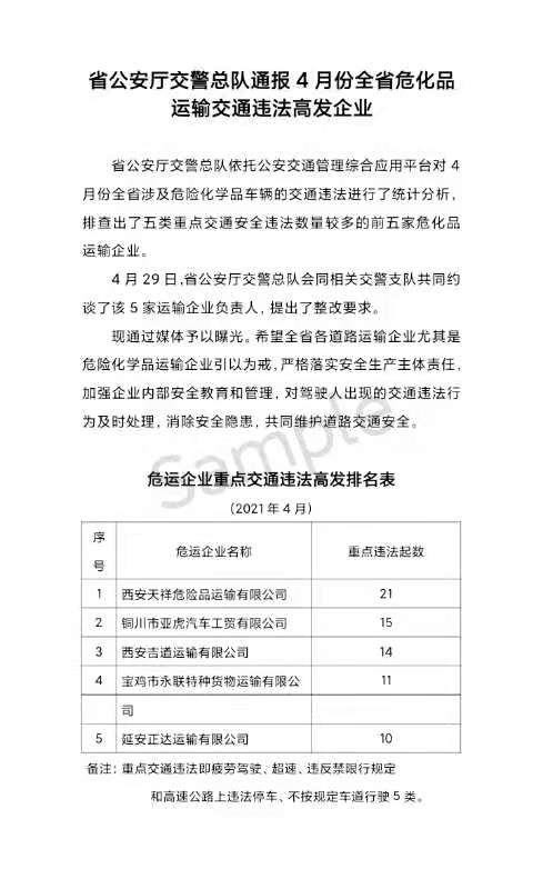 单县公路运输管理事业单位最新项目概览，全面解读事业单位最新动态