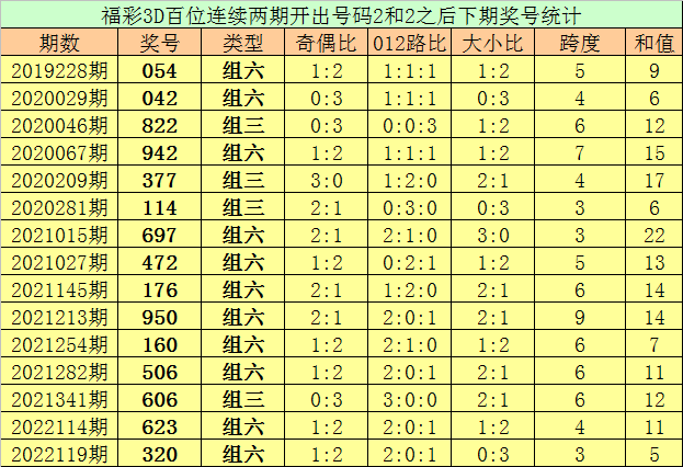 澳门开奖直播,预测说明解析_苹果款75.295