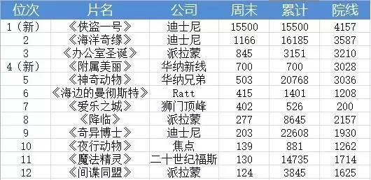 新澳门黄大仙8码大公开,实时解析说明_开发版51.209