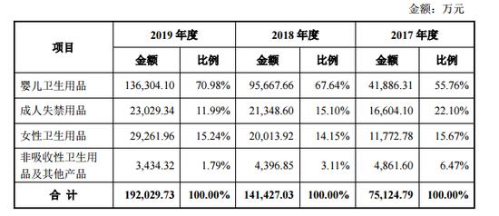 新澳门出今晚最准确一肖,现象分析解释定义_扩展版63.457