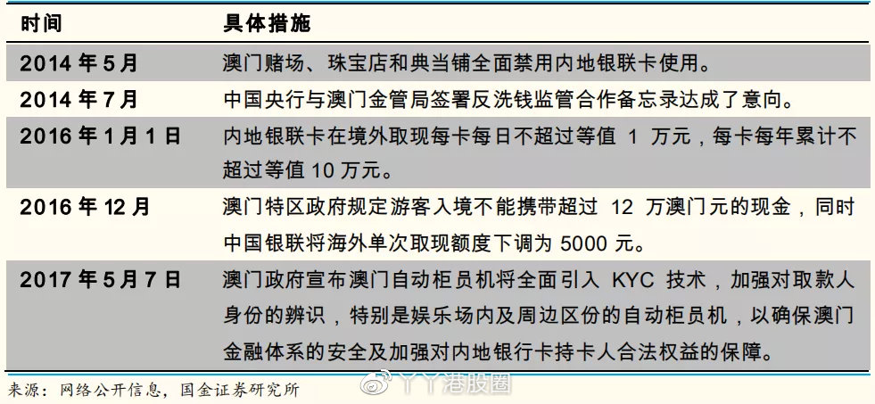 澳门正版挂牌,综合评估解析说明_进阶款79.897