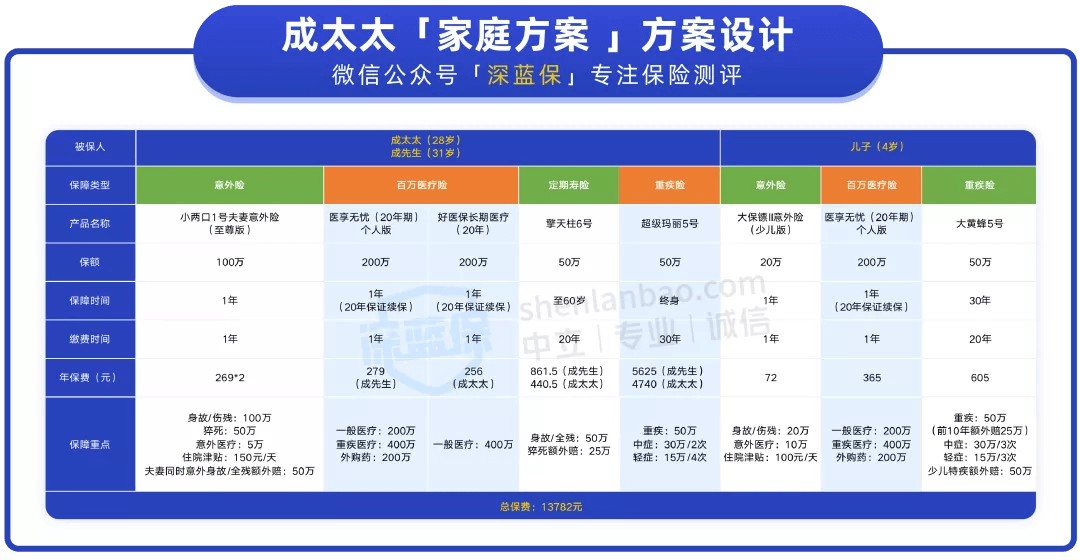 新澳今晚上9点30开奖结果,综合计划定义评估_7DM40.270