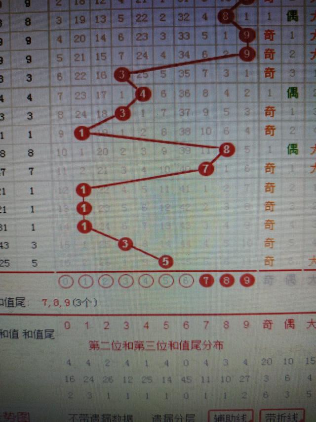 二四六王中王香港资料,实地考察数据执行_特供版18.417