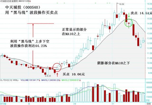 香港马资料更新最快的,可靠执行计划策略_纪念版10.475