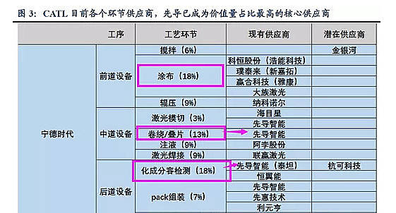 2024新澳精准免费资料,时代资料解释定义_精英款69.146