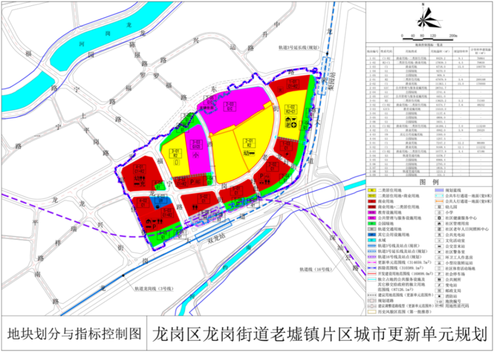 石堡子社区重塑未来计划，提升居民生活质量的新项目启动