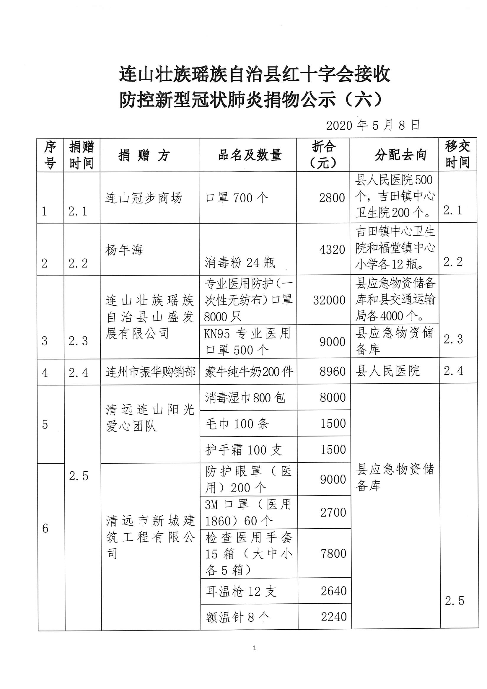 2024年12月8日 第10页